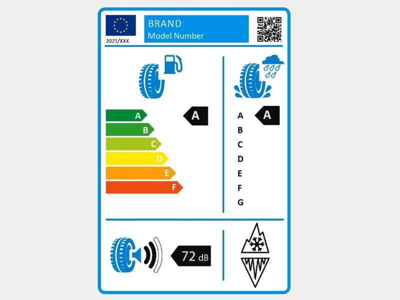 EU schválila nové označování pneumatik